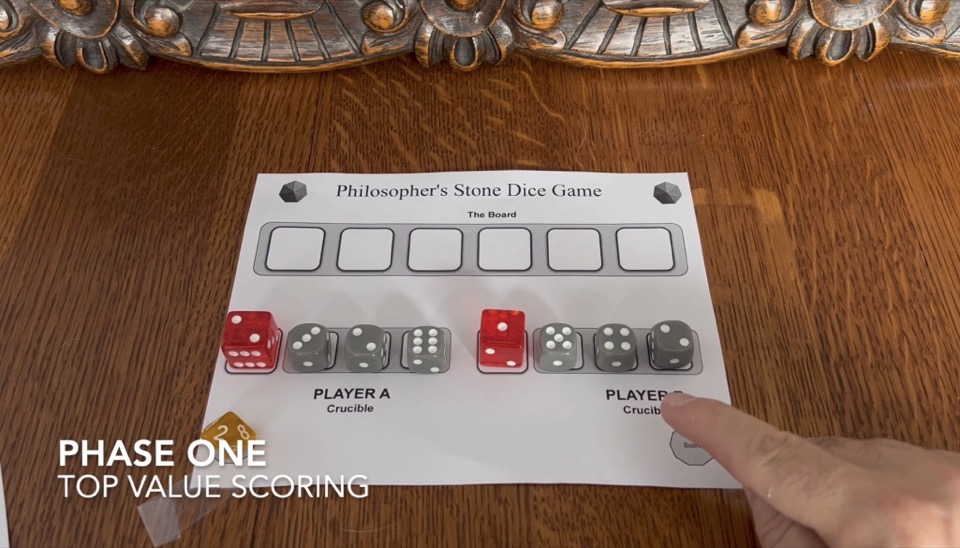Phase 1 scoring — running totals tied three to three
