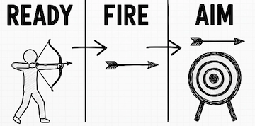 Three-panel comic: Ready — archer drawn; Fire — arrow in flight; Aim — target appears as the arrow flies past above it